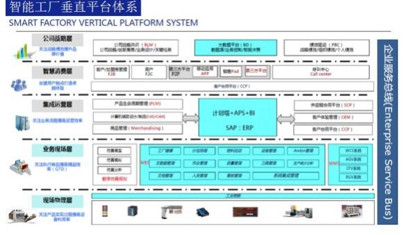 H:\00  0 0 造能谷\01 网站资料 文件\03 浙江爱仕达电器股份有限公司\捕获 4.JPG