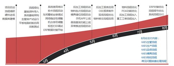 H:\00  0 0 造能谷\01 网站资料 文件\02 珠海协隆\捕获 00.JPG
