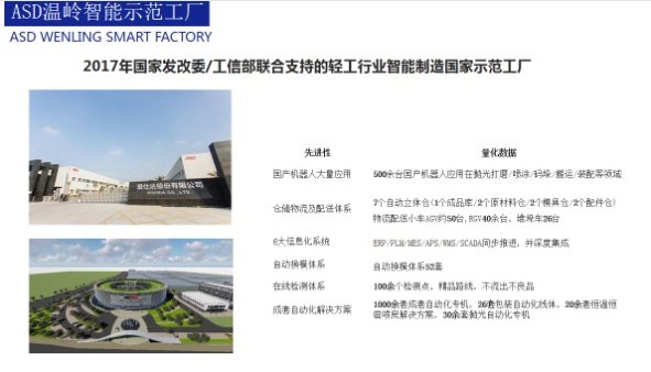 H:\00  0 0 造能谷\01 网站资料 文件\03 浙江爱仕达电器股份有限公司\捕获 5.JPG